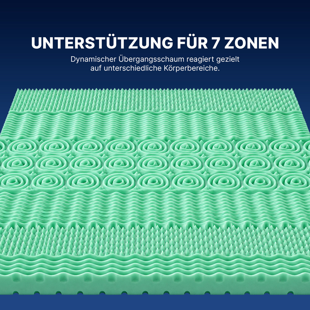 Premium 7-zones comfort matras