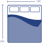 Matratzentopper-Größenratgeber - King