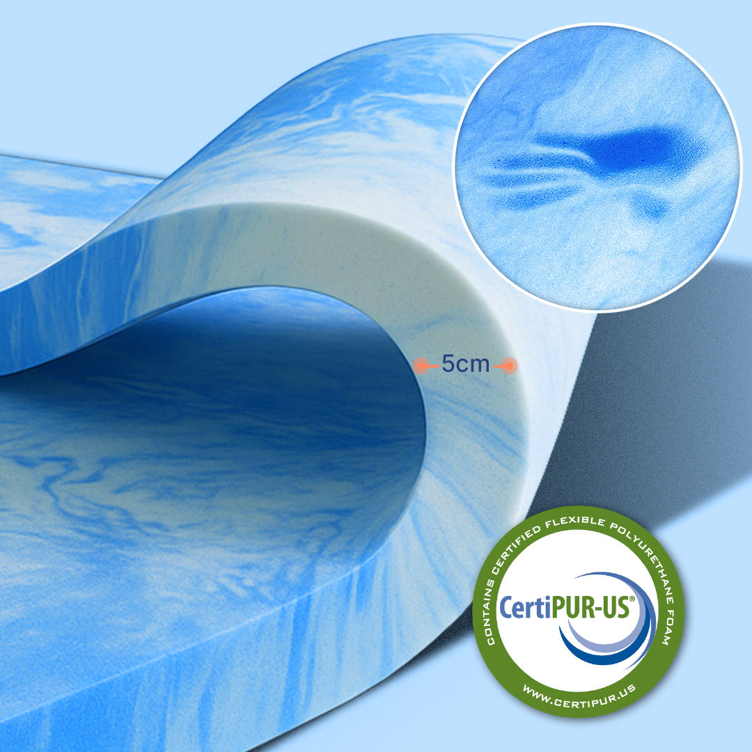 Dream Topper – Matratzen-Topper mit Memory-Schaum-Gefühl