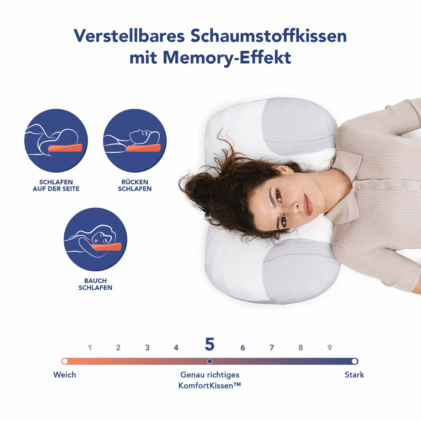 Seiten- und Rückenschläferkissen - KomfortKissen.de