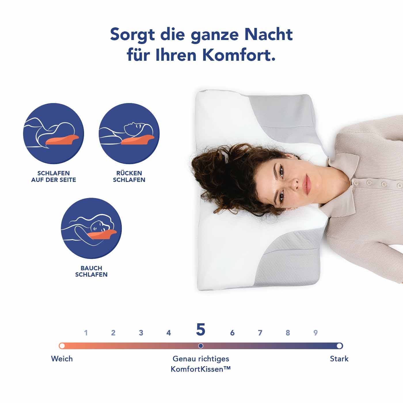 Armstützkissen - KomfortKissen.de