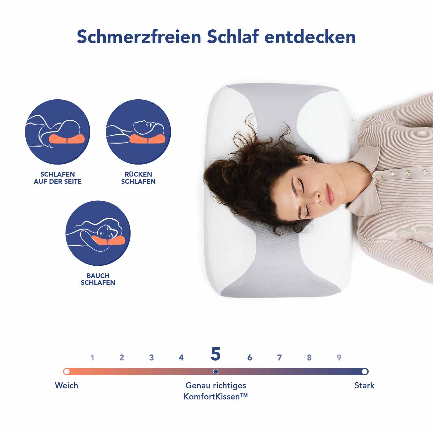 Kontur Kopfkissen - KomfortKissen.de