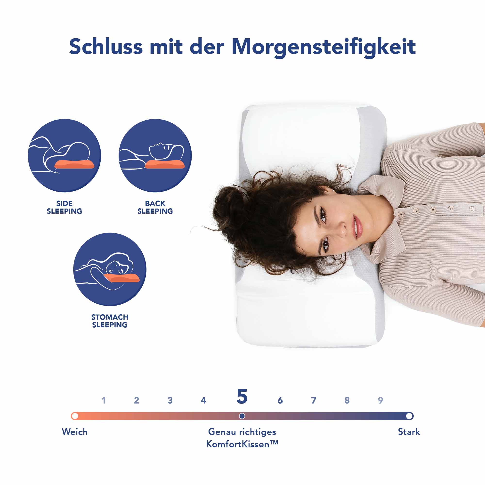 Doppeltes Ergo-Kissen - KomfortKissen.de