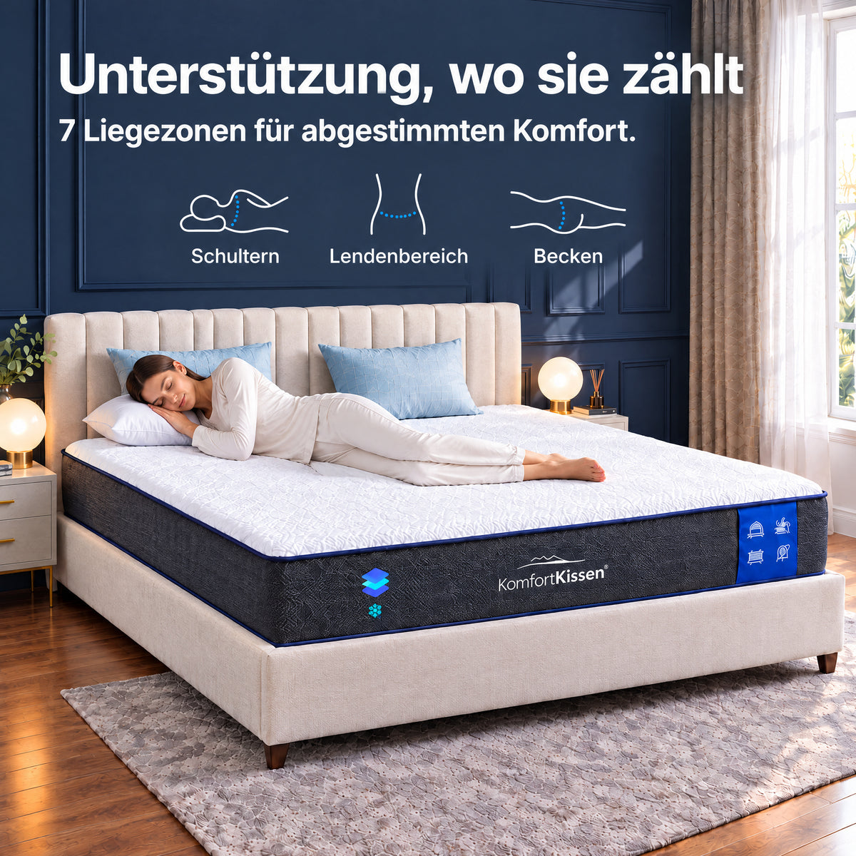 Matelas confort premium à 7 zones