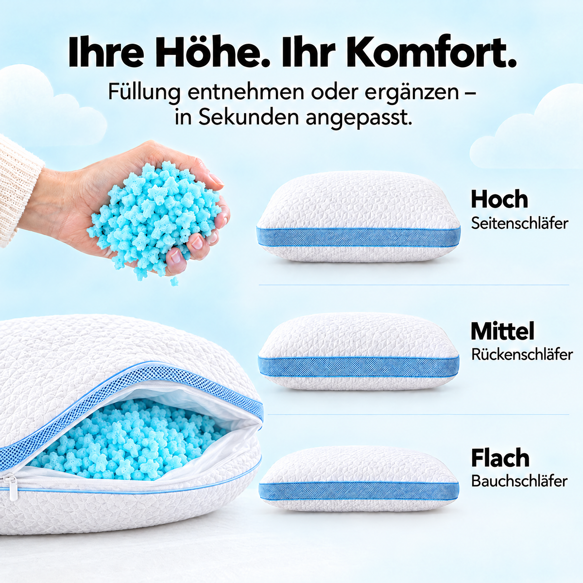Własna wysokość